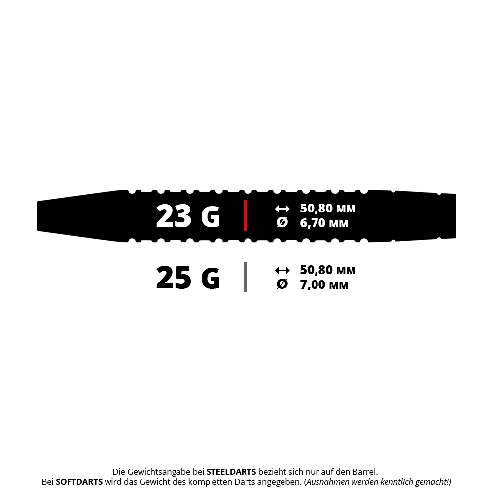 Lotki GOAT Athlete Green Tungsten Steel Das Bild zeigt grüne Steeldarts aus Tungsten. Das Modell heißt GD7000800 GOAT Athlete Green Tungsten Steeldarts 5 23g.