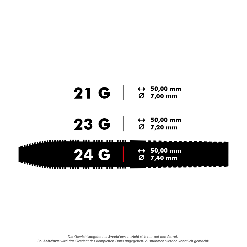 Das Bild zeigt drei verschiedene Gewichte für Steeldarts: 21 g, 23 g und 24 g, jeweils mit einer Länge von 50,00 mm. Die Durchmesser der Darts sind 7,00 mm, 7,20 mm und 7,40 mm.
