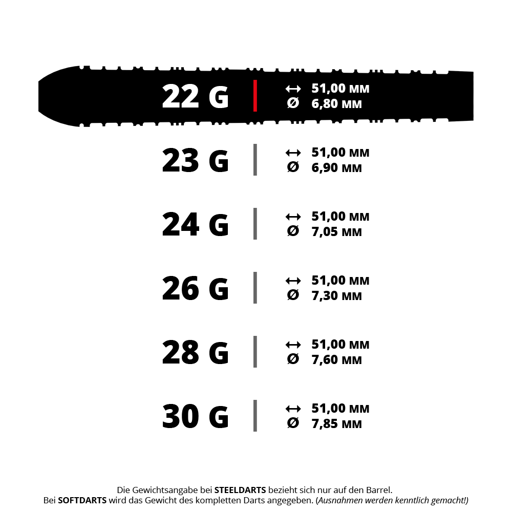 Lotki stalowe Harrows Supergrip Tapered Quick Point Ein metallischer Dartpfeil ist deutlich zu erkennen. Dies ist das Modell HA16037 Harrows Supergrip QP Tapered QuickPoint Steeldarts 22g.