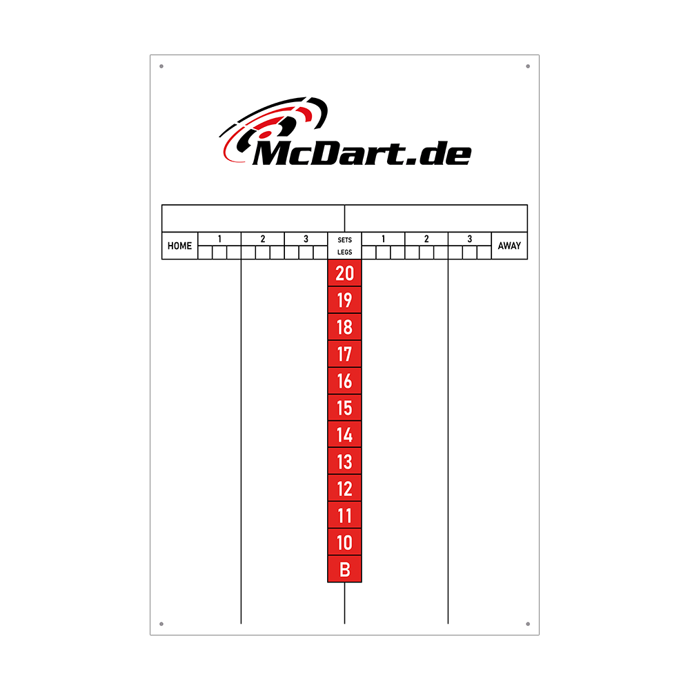SCORE1_McDart_Scoreboard_40x60cm_Rot_1xUmwMrAtNRqjz Das Bild zeigt ein McDart Scoreboard in der Größe 40 x 60 cm. Auf der Tafel können die Punkte und Sätze eines Dartspiels für zwei Spieler festgehalten werden.