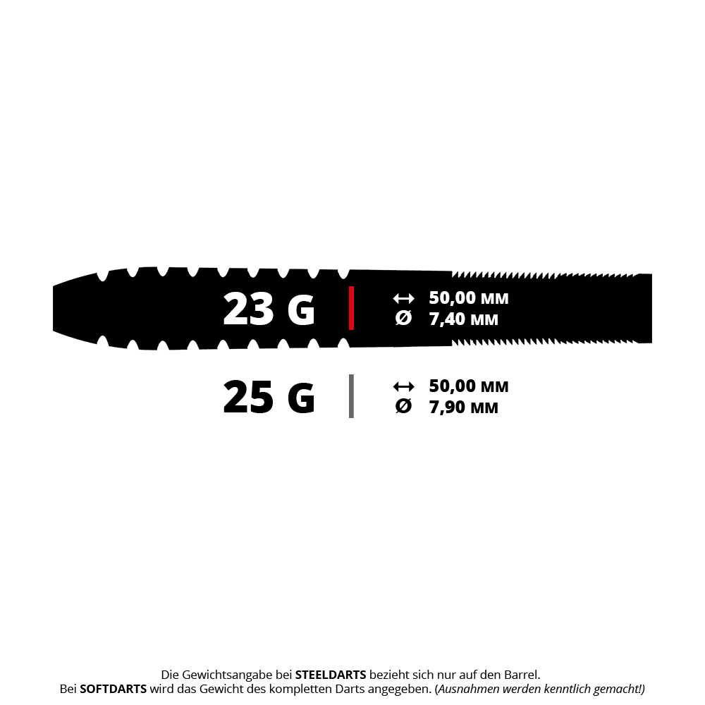 Das Bild zeigt einen Steeldart namens PRE1049_Precise180_MRV1_Steeldarts_5_23g. Das Produkt wird auf einem einfachen Hintergrund präsentiert.