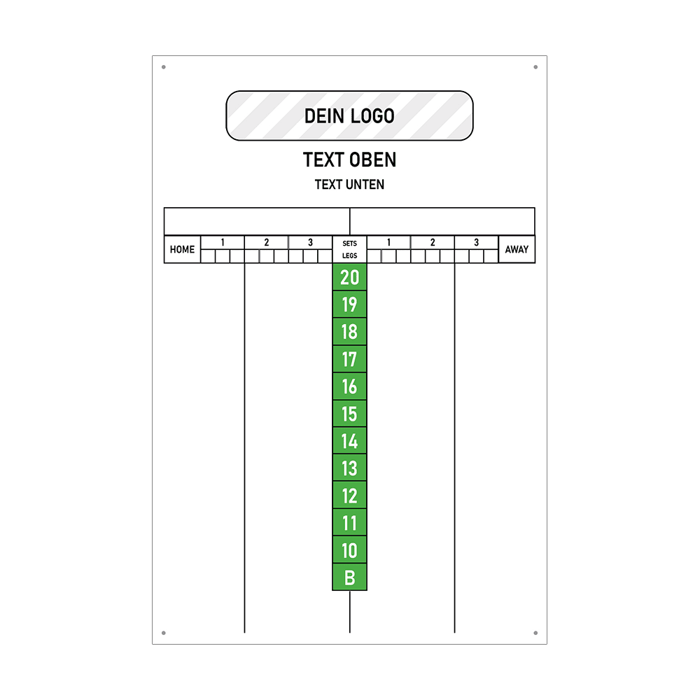 INSCORE4_Scoreboard_mit_Wunschdruck_40x60cm_Gr-n_3 Das Bild zeigt eine weiße Anzeigetafel mit grünem Hintergrund und nummerierten Feldern in der Mitte. Oben ist Platz für ein Logo und individuellen Text, darunter befinden sich Felder für Heim- und Auswärtspunkte.