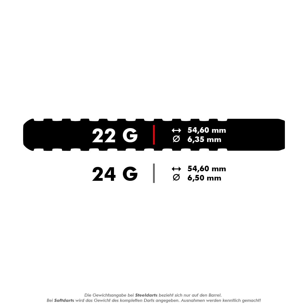 RD2140_Red_Dragon_Javelin_Black_Steeldarts_5_22g Das Bild zeigt die Red Dragon Javelin Black Steeldarts mit zwei verschiedenen Gewichten. Die Darts sind in 22 g (54,60 mm Länge, 6,35 mm Durchmesser) und 24 g (54,60 mm Länge, 6,50 mm Durchmesser) erhältlich.
