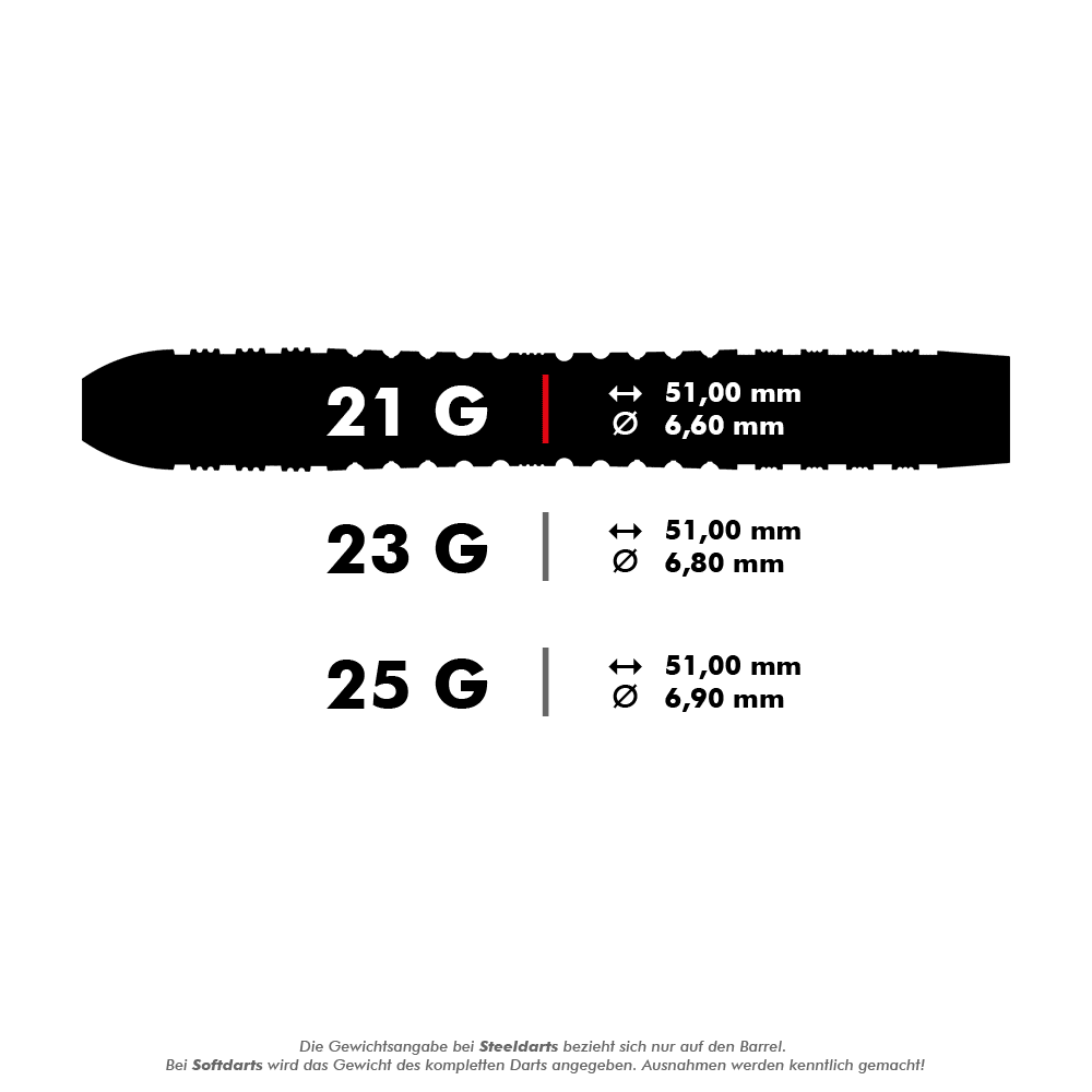 190060_Target_Bolide_04_Swiss_Point_Steeldarts_5_21g Das Bild zeigt die Produktdetails der "Target Bolide 04 Swiss Point Steeldarts" in drei verschiedenen Gewichten: 21g, 23g und 25g. Für alle Varianten beträgt die Länge 51,00 mm, der Durchmesser variiert zwischen 6,60 mm und 6,90 mm.