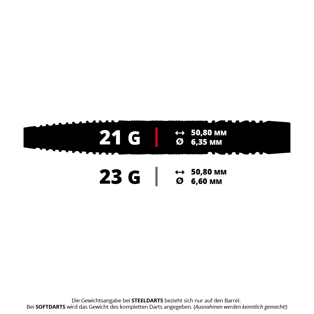Rzutki Red Dragon Amp Tapered Steel Abgebildet ist ein Red Dragon Amp Tapered Steeldart mit einem Gewicht von 21 Gramm. Dieser Dartpfeil eignet sich für präzises Werfen.