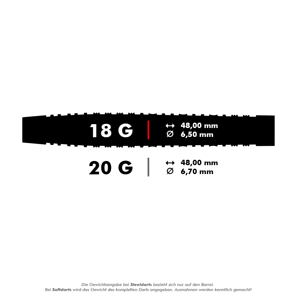 HA33768_Harrows_NX90_Softdarts_5_18g Das Bild zeigt die Spezifikationen eines Softdart-Barrels mit einem Gewicht von 18 Gramm. Die Länge beträgt 48,00 mm und der Durchmesser 6,50 mm.
