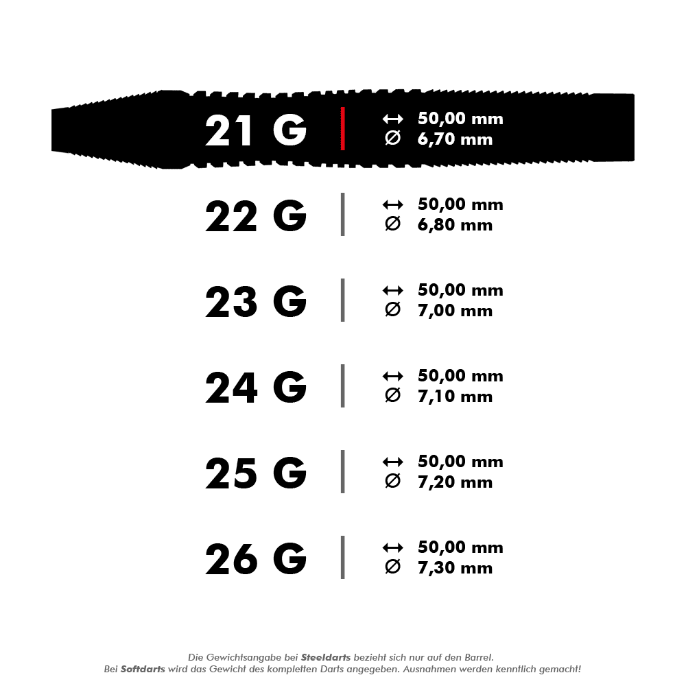 HA33874_Harrows_Toro_Steeldarts_5_21g Das Bild zeigt eine Übersicht zu Harrows Toro Steeldarts mit einem Fokus auf das 21 g Modell. Es zeigt die Länge von 50,00 mm und den Durchmesser von 6,70 mm des Barrels.
