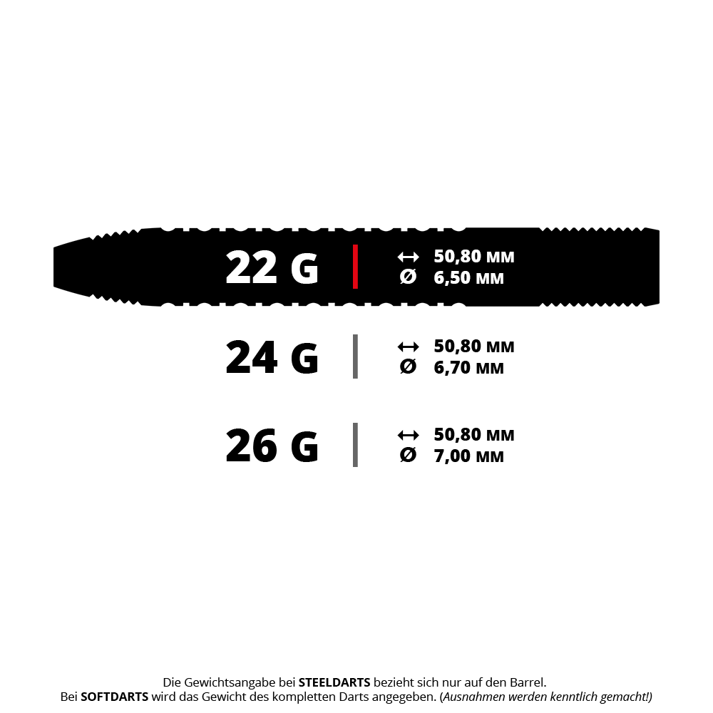 Red Dragon T-800 Steeldarts Das Bild zeigt drei verschiedene Steeldarts-Gewichte mit ihren jeweiligen Maßen. Für 22 g, 24 g und 26 g ist jeweils die Länge mit 50,80 mm angegeben, der Durchmesser variiert zwischen 6,5 mm und 7,0 mm.