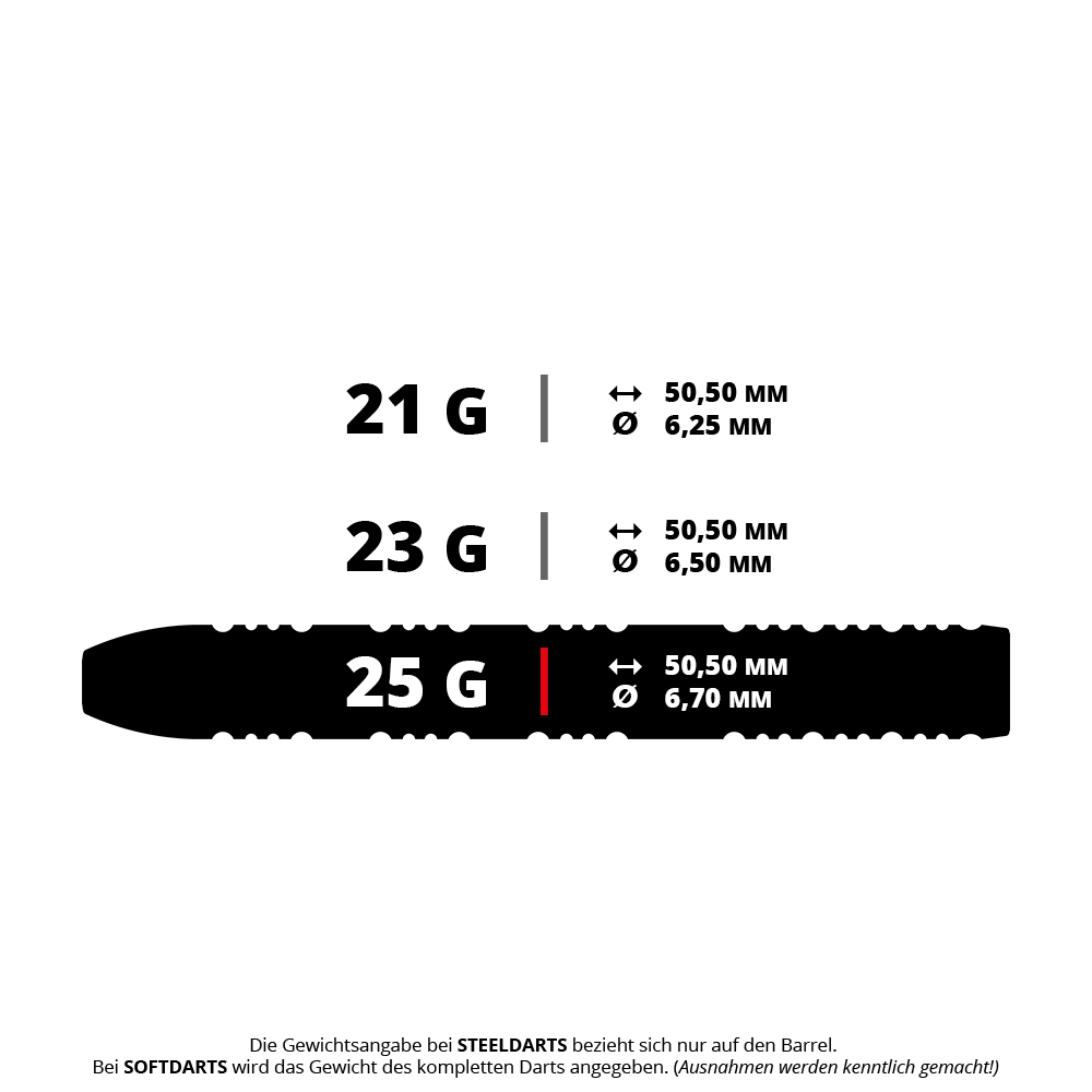 Auf dem Bild ist das Produkt 190653_Target_Hydro_02_SP_Steeldarts_5_25g zu sehen. Vermutlich handelt es sich um Steeldarts mit einem Gewicht von 25 Gramm.