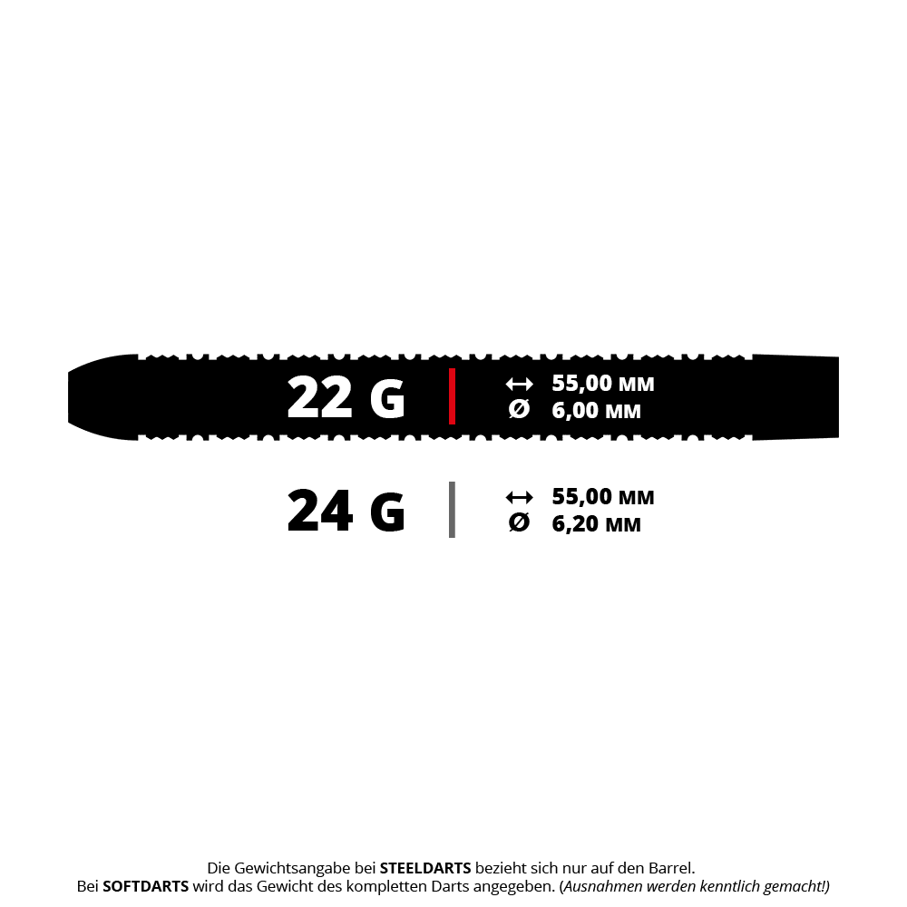 Misja Kinsuji Steeldarts Das Bild zeigt einen Steeldart mit dem Dateinamen M002154_Mission_Kinsuji_Steeldarts_5_22g. Das Produkt wird klar und deutlich dargestellt.