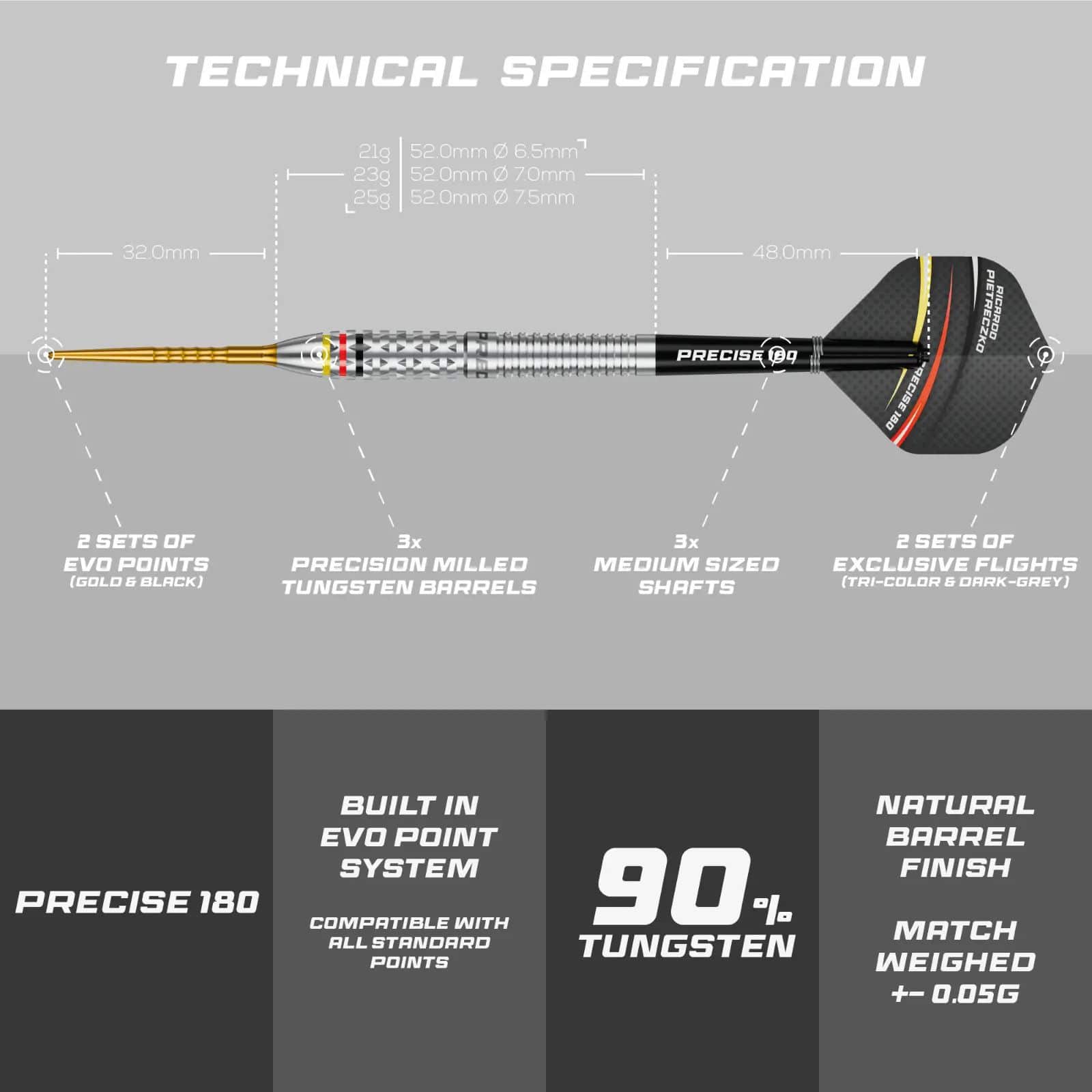 Precise 180 Ricardo Pietreczko GEN1 steel darts Precise 180 Ricardo Pietreczko GEN1 Steeldarts sind Steeldarts, die mit Ricardo Pietreczko entwickelt wurden. Sie sind für den professionellen Dartgebrauch geeignet.