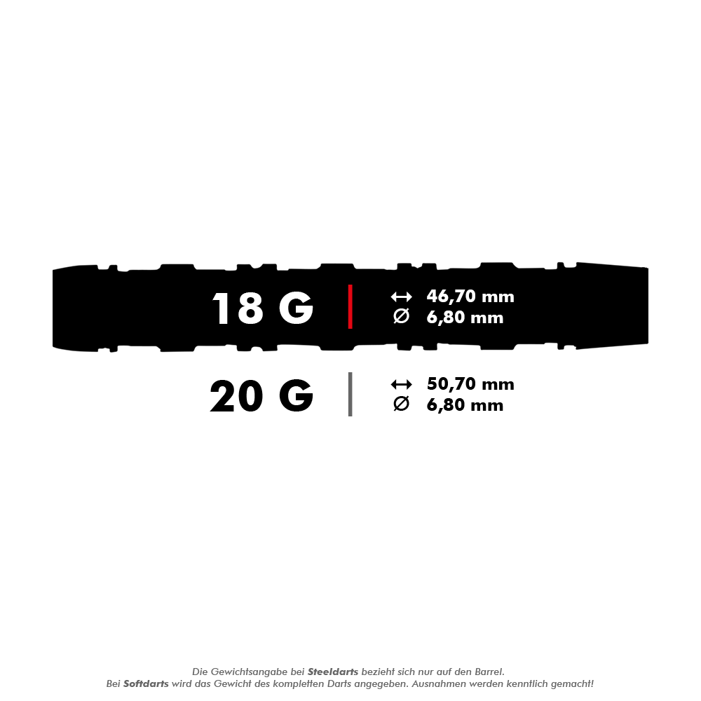 Unicorn Ballista Style 4 miękkie lotki Das Bild zeigt die Maße und das Gewicht von zwei Dartpfeilen. Der 18-Gramm-Dart ist 46,70 mm lang, der 20-Gramm-Dart ist 50,70 mm lang, beide haben einen Durchmesser von 6,80 mm.