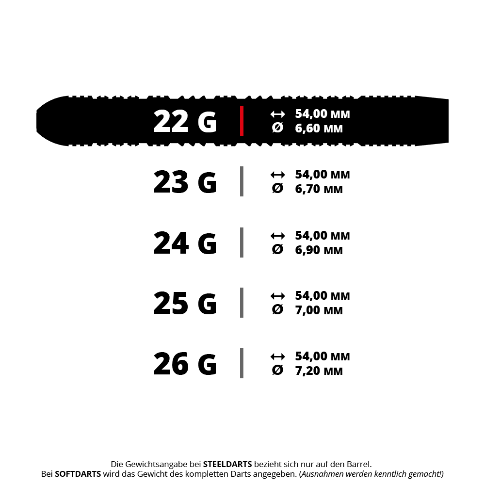 Dieses Bild zeigt ein Set Harrows Impact Steeldarts mit 22 Gramm. Die Darts sind für Präzisionswürfe im Dartsport konzipiert.