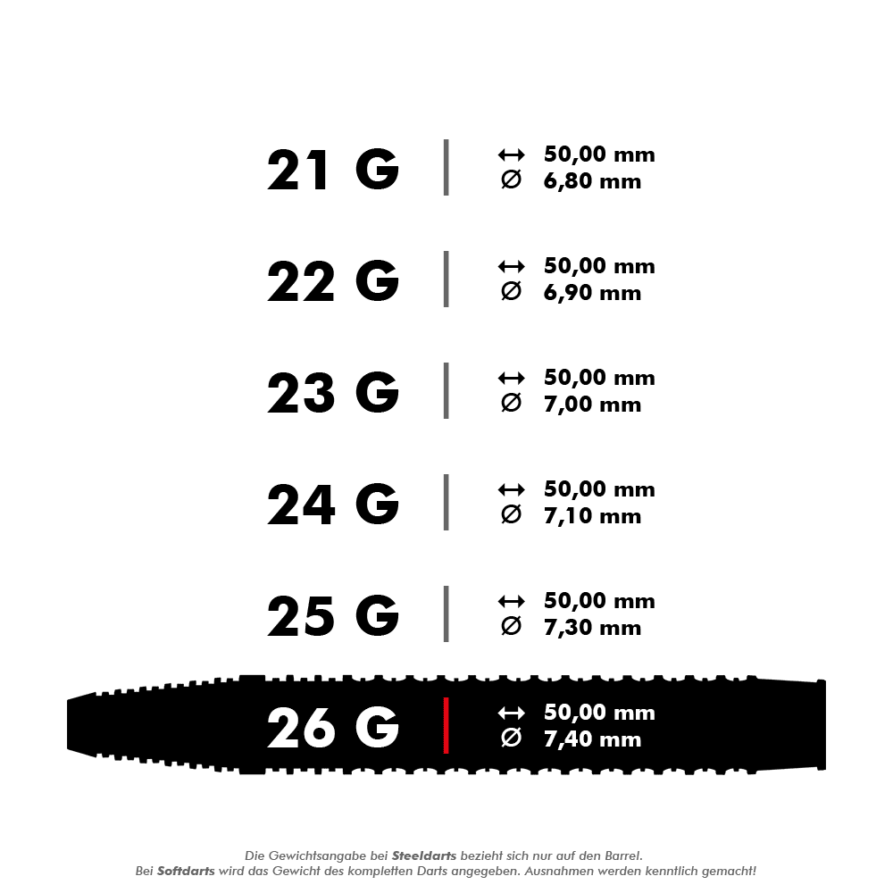 Oblężenie Harrows Steeldarts Das Bild zeigt verschiedene Gewichte und Maße von Steeldarts, die alle eine Länge von 50,00 mm haben. Der Durchmesser variiert je nach Gewicht von 6,80 mm bis 7,40 mm, wobei der 26-Gramm-Dart den größten Durchmesser hat.