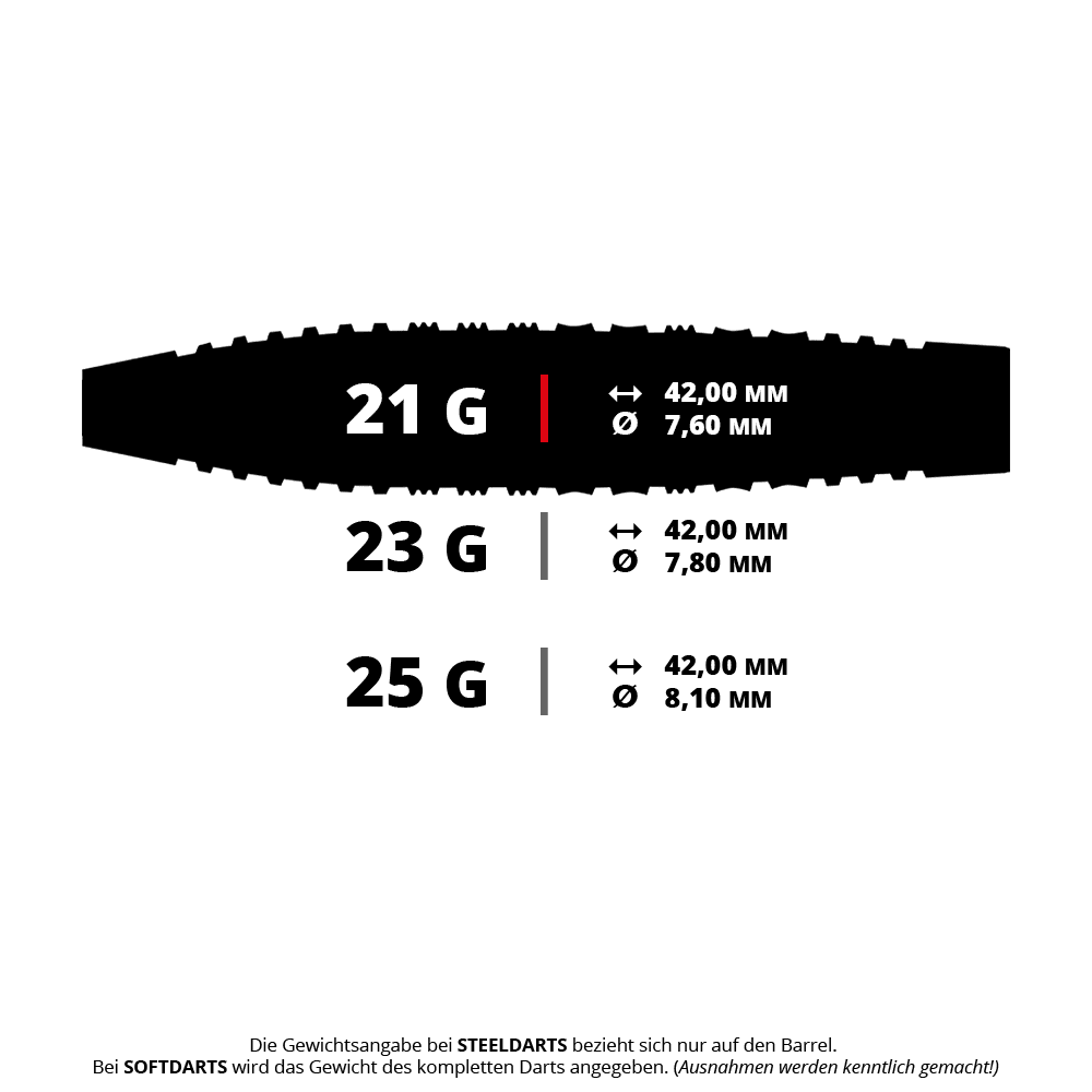 Lotki stalowe Harrows NX90 Bomb Quick Point Das Bild zeigt einen Steeldart mit dem Dateinamen HA32570_Harrows_NX-90_Bomb_QP_Steeldarts_5_21g. Dieser Dart ist vermutlich 21 Gramm schwer.