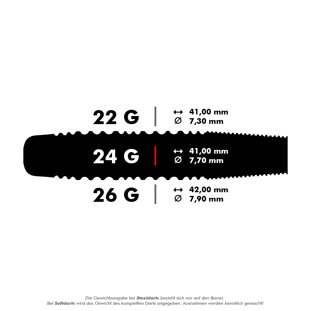 Unicorn The Machine James Wade 90% stalowe rzutki Auf dem Bild werden die Maße und Gewichte von drei verschiedenen Steeldarts gezeigt: 22g, 24g und 26g. Für jede Gewichtsklasse sind die Länge und der Durchmesser des Barrels in Millimetern angegeben.