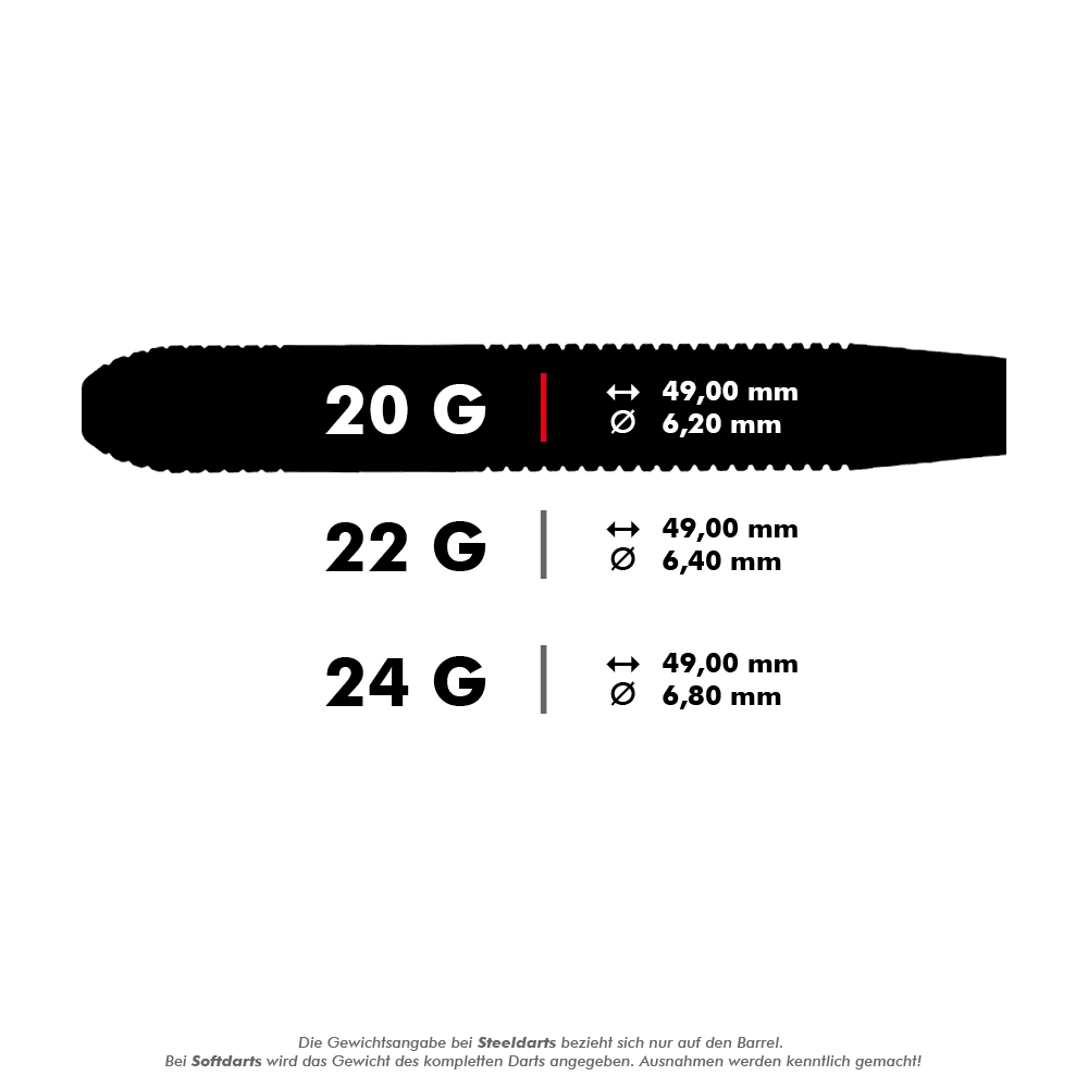 Rzutki stalowe Karella Daniel Klose Das Bild zeigt die Maße und Gewichte von Steeldarts in 20 g, 22 g und 24 g. Für alle Gewichte beträgt die Länge 49,00 mm, während der Durchmesser je nach Gewicht variiert.