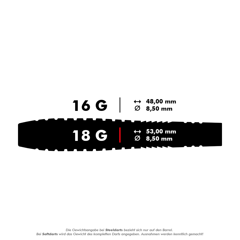 HA13722_Harrows_ACE_Rubber_Grip_Softdarts_5_18g Das Bild zeigt die Produktspezifikationen der Harrows ACE Rubber Grip Softdarts. Die Darts wiegen 18 Gramm, sind 53 mm lang und haben einen Durchmesser von 8,5 mm.