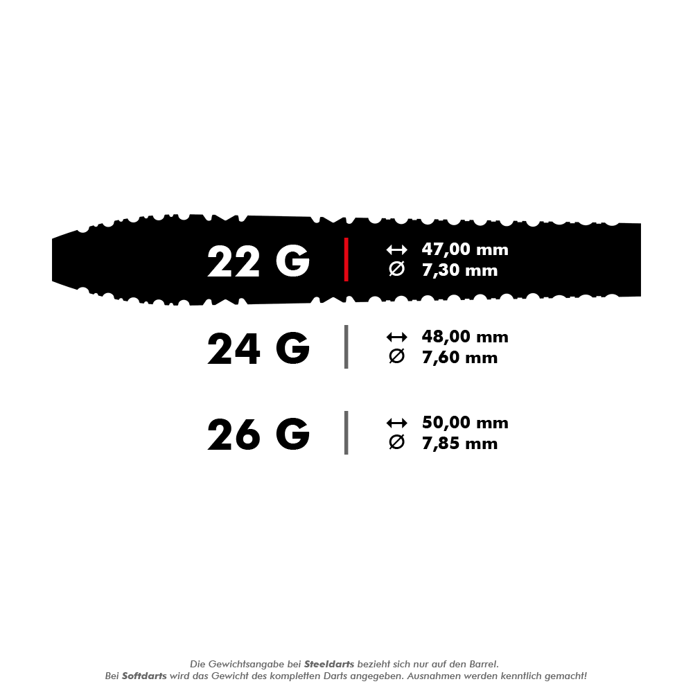Stalowe lotki Target Bolide Void 03 Swiss Point Das Bild zeigt die technischen Daten von Steeldarts in den Gewichten 22g, 24g und 26g, jeweils mit Länge und Durchmesser in Millimeter. Am unteren Rand steht ein Hinweis, dass sich die Gewichtsangabe bei Steeldarts nur auf den Barrel bezieht.