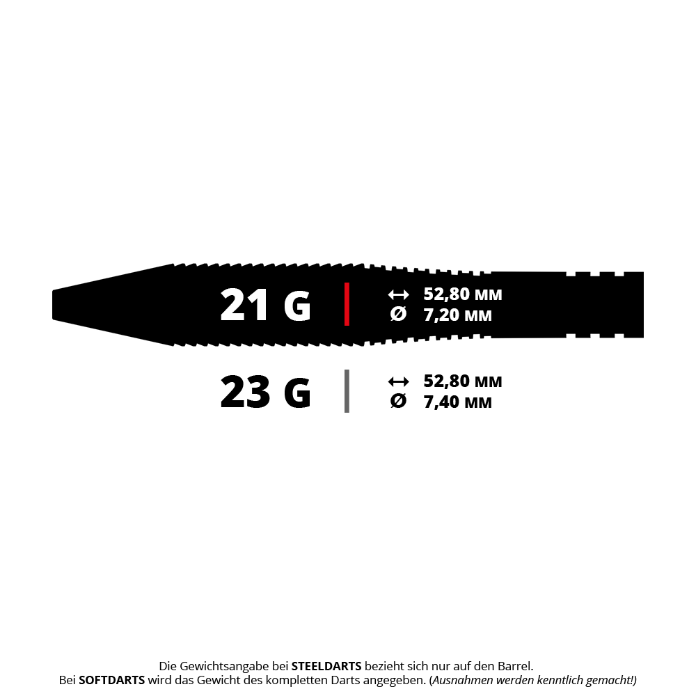 Stalowe lotki Bulls Martin Schindler TW80 Das Bild zeigt die Gewichts- und Maßangaben zweier Steeldarts mit 21 Gramm und 23 Gramm. Beide Darts sind 52,80 mm lang, der Durchmesser beträgt 7,20 mm bzw. 7,40 mm.