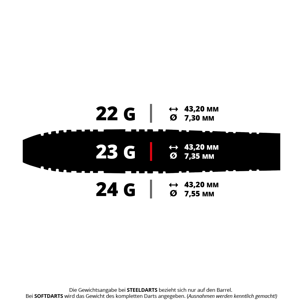 Red Dragon Luke Humphries Prestige Steeldarts