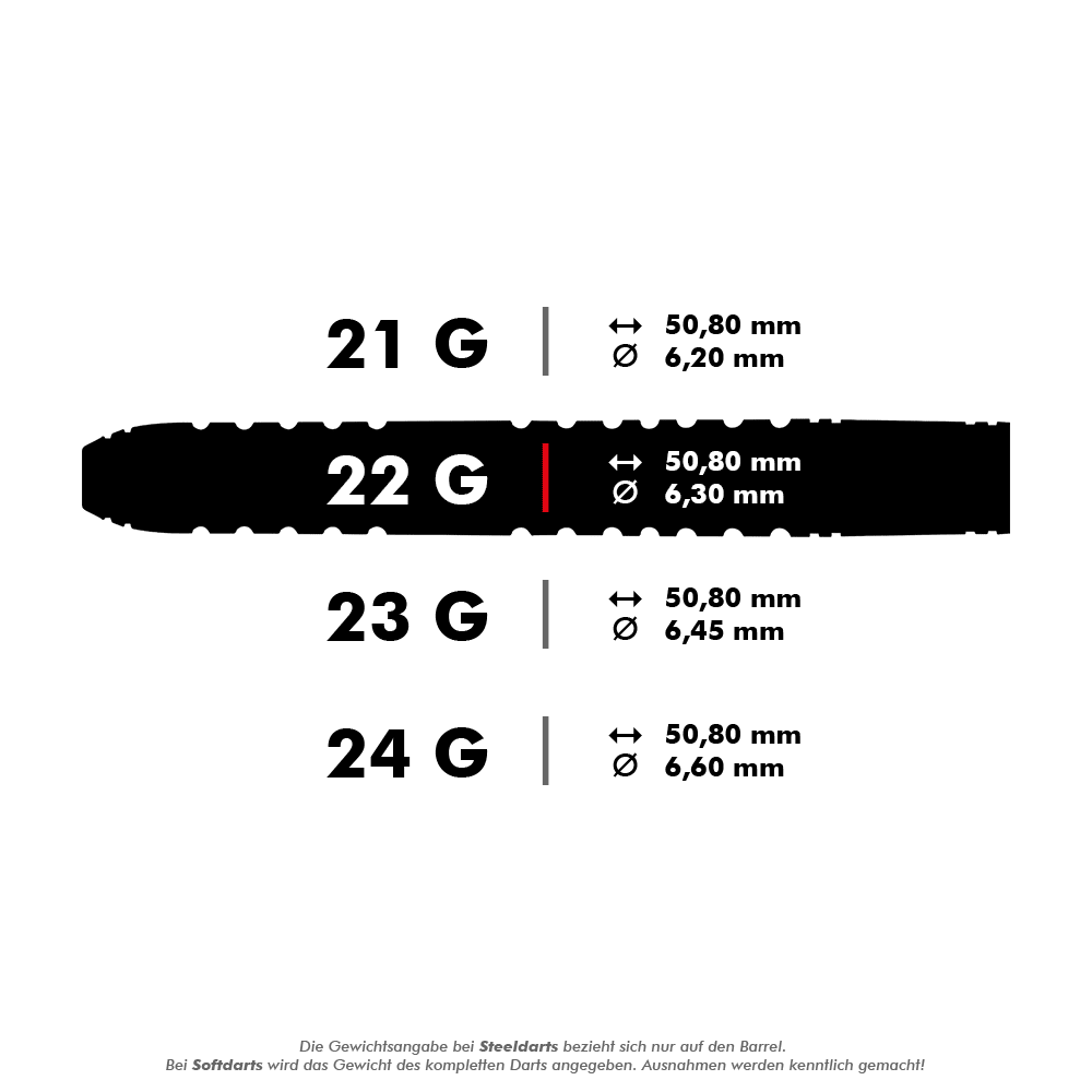 Winmau Michael van Gerwen MvG Vantage stalowe rzutki