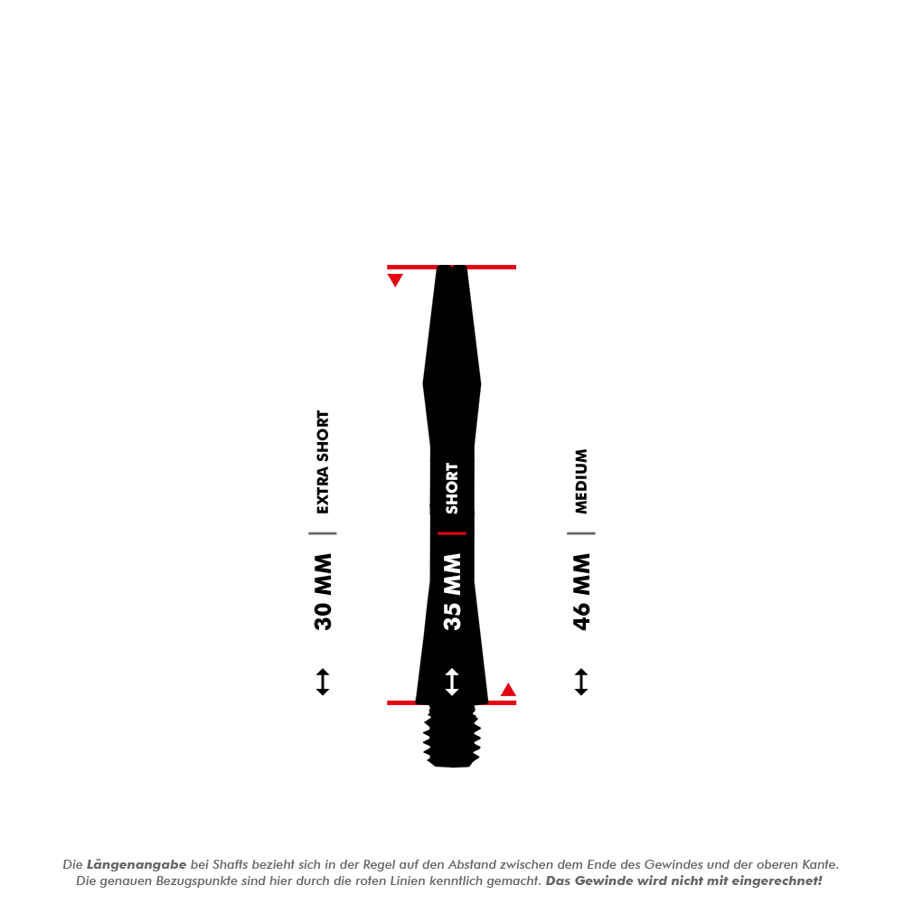 Aluminium Shafts - Rot