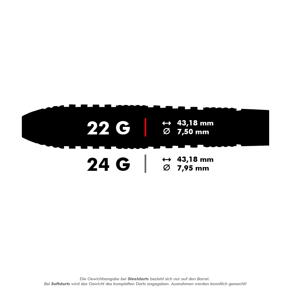 RD2561_Red_Dragon_Luke_Humphries_TX2_Atomized_Steeldarts_5_22g Dieses Bild zeigt die technischen Daten eines Steeldarts mit einem Gewicht von 22 Gramm. Der Barrel ist 43,18 mm lang und hat einen Durchmesser von 7,50 mm.