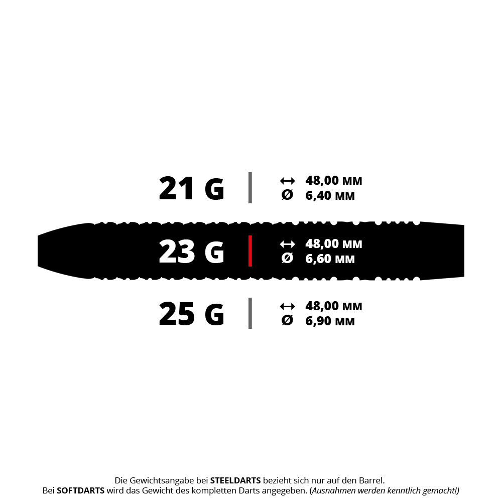 Stalowe lotki GOAT Curveball Das Bild zeigt einen Steeldart mit dem Dateinamen GD7000460_GOAT_Curveball_Steeldarts_5_23g. Es handelt sich um einen Dartpfeil, vermutlich mit einem Gewicht von 23 Gramm.