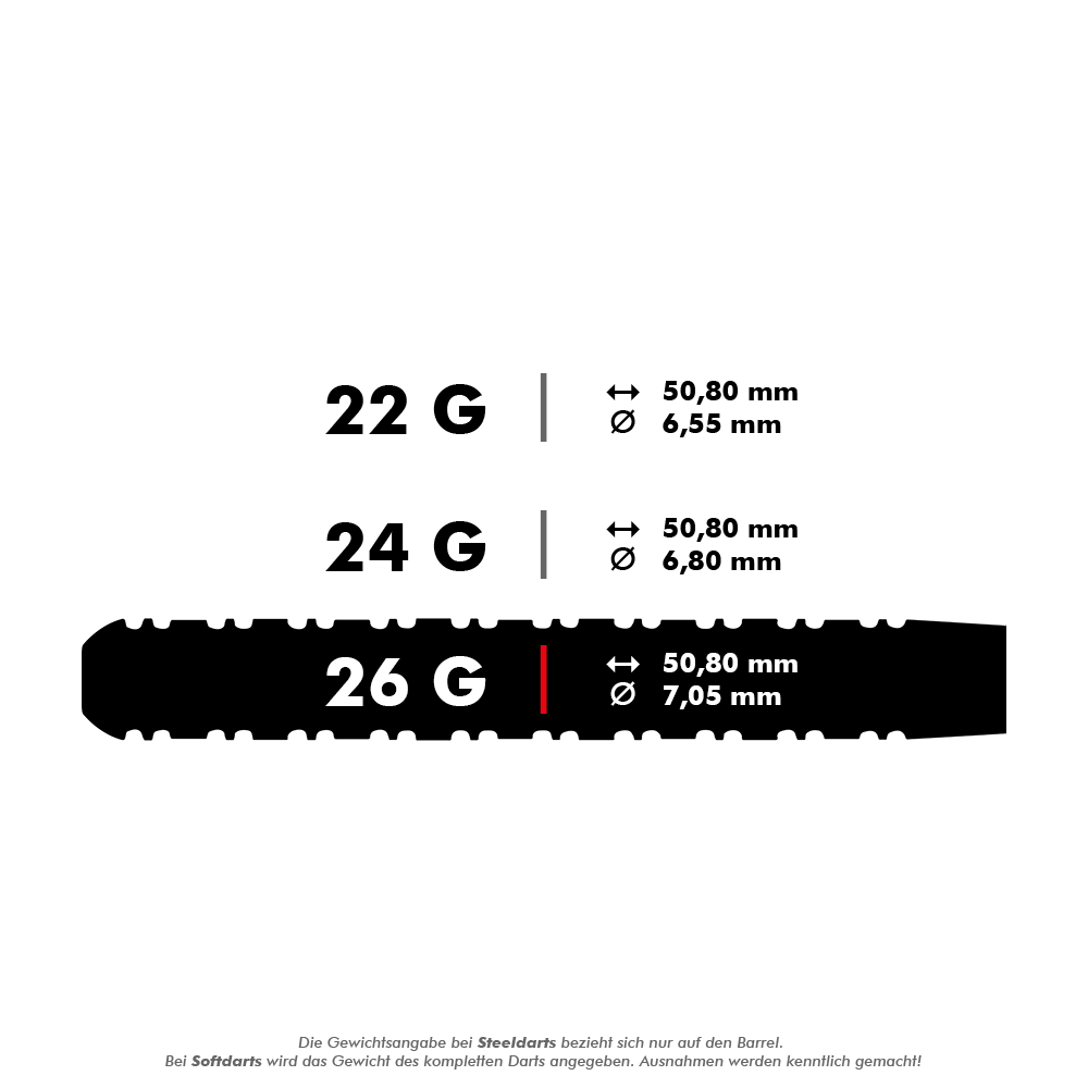 Winmau Firestorm Flame Parallel Steeldarts Das Bild zeigt drei verschiedene Gewichte für Steeldarts: 22 g, 24 g und 26 g. Für alle drei Varianten beträgt die Länge 50,80 mm, während der Durchmesser je nach Gewicht variiert.