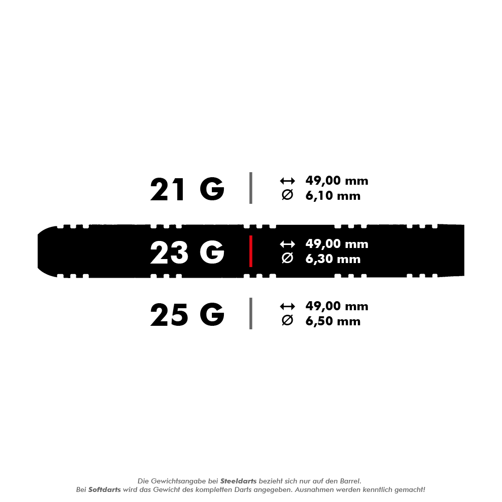 Harrows Anniversary Edition Magnum Steeldarts Das Bild zeigt verschiedene Gewichte von Steeldarts: 21 g, 23 g und 25 g, jeweils mit den zugehörigen Längen und Durchmessern. Alle Darts sind 49,00 mm lang, der Durchmesser variiert zwischen 6,10 mm und 6,50 mm.