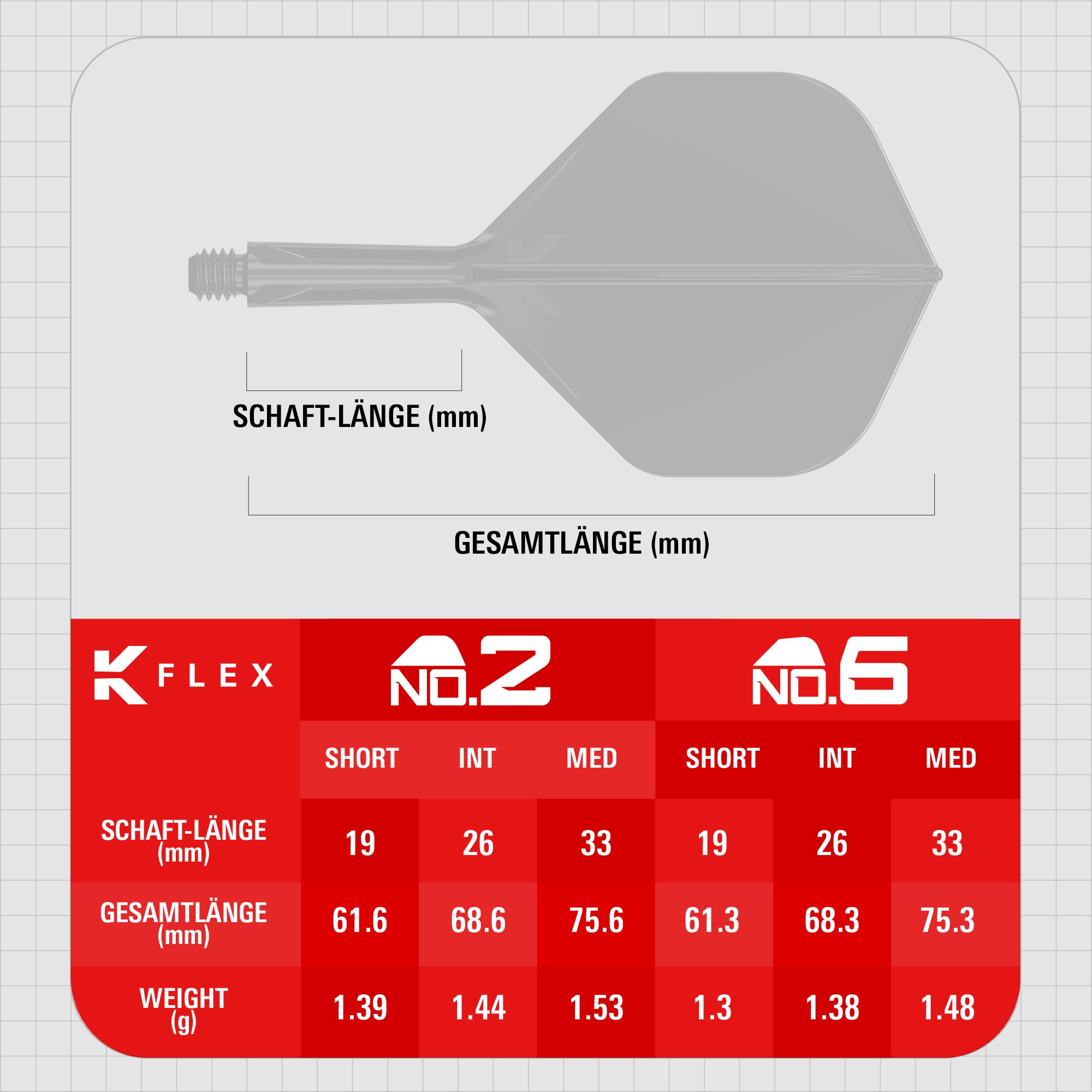Das Bild zeigt Target K-Flex Press Start No2 Standard Flights. Diese Standard-Flights sind für verschiedene Dartpfeile geeignet.