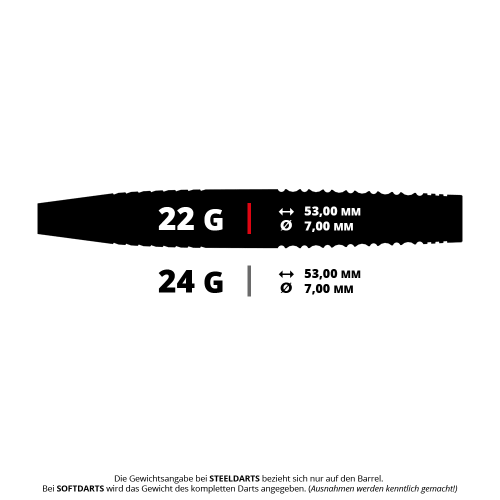 Stalowe lotki G2 firmy Bulls Danny Jansen Das Bild zeigt ein Set Steeldarts mit der Bezeichnung 14247 Bulls Danny Jansen G2, 22g. Die Darts sind hochwertig verarbeitet und ideal für professionelle Dartspieler.