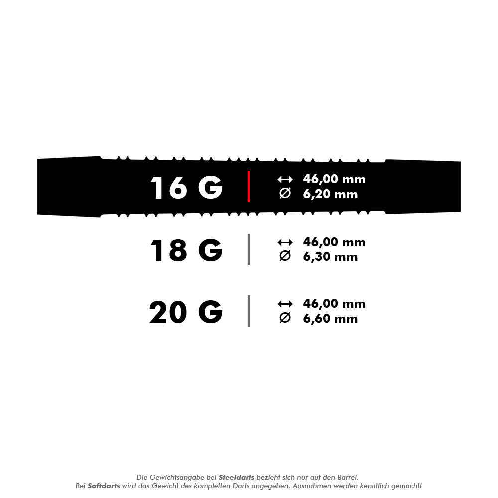 Miękkie lotki Harrows Supergrip Black Edition Das Bild zeigt drei verschiedene Gewichtsklassen von Darts: 16g, 18g und 20g, jeweils mit den entsprechenden Längen und Durchmessern. Die Länge beträgt bei allen Varianten 46,00 mm, während die Durchmesser je nach Gewicht variieren.
