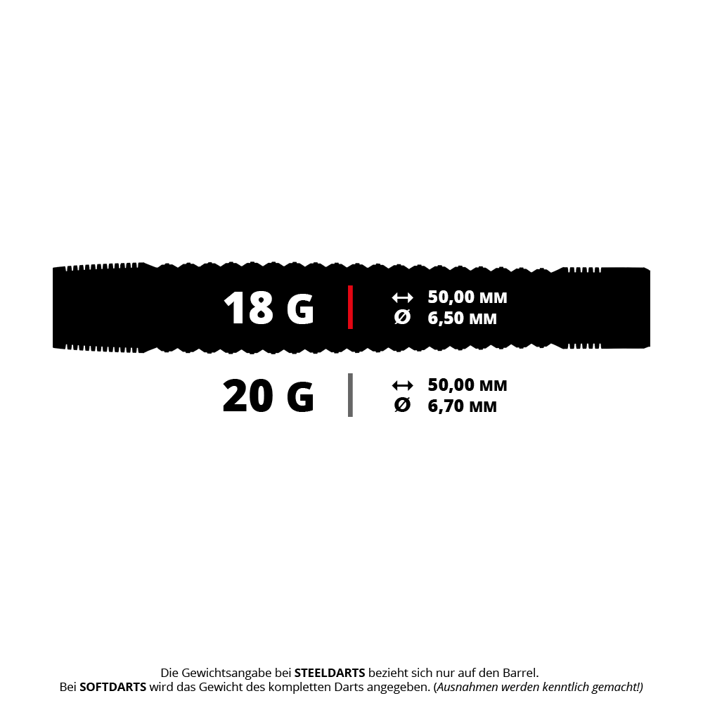 Harrows Dimplex S3 Tapered Soft Darts Das Bild zeigt die Maße und Gewichte von Darts mit 18 g und 20 g. Die Länge beträgt jeweils 50,00 mm, der Durchmesser beträgt 6,50 mm bei 18 g und 6,70 mm bei 20 g.