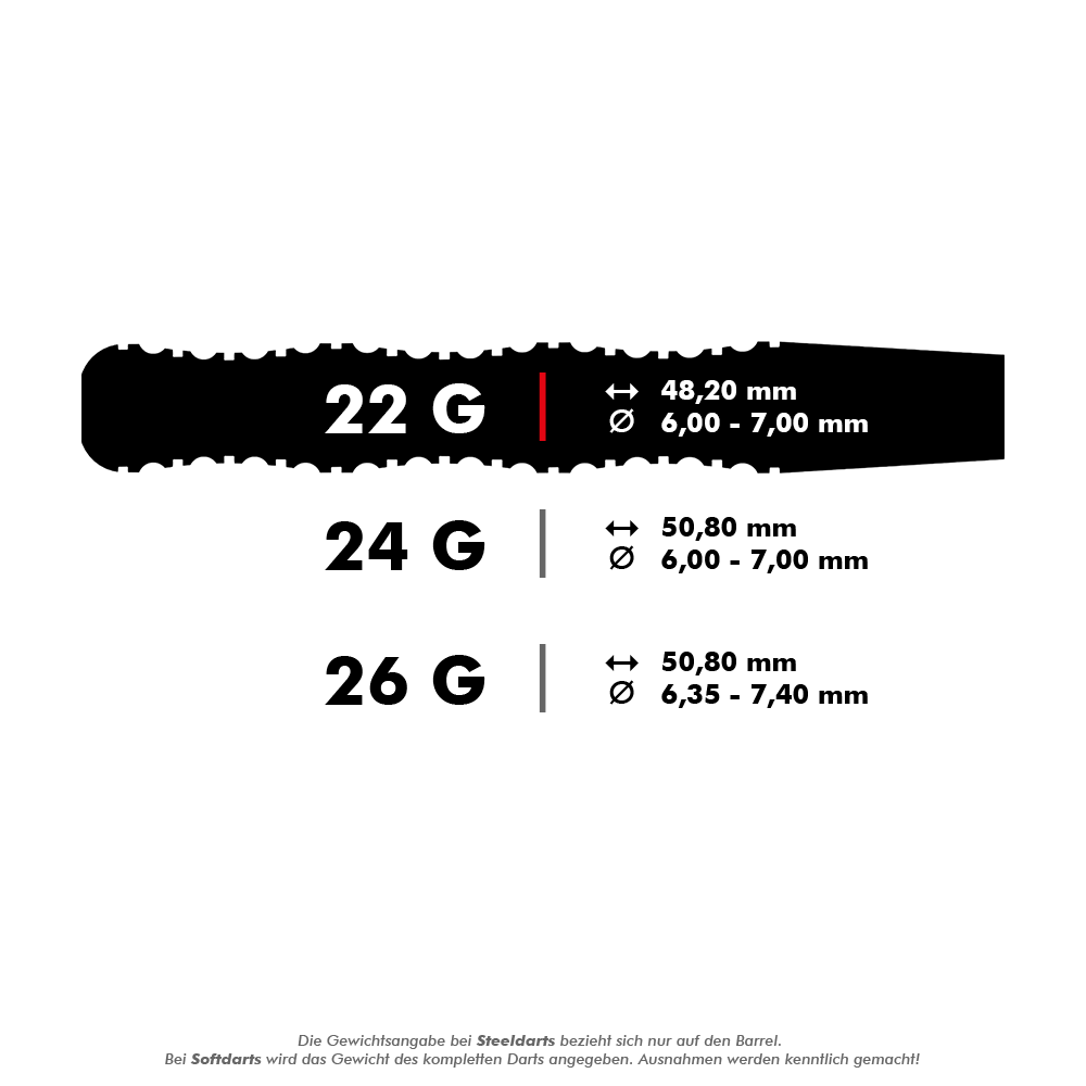 1461_Winmau_Mervyn_King_Special_Edition_Steeldarts_5_22gpV0QBoU1TY8U3 Das Bild zeigt die Gewichts- und Maßangaben der Winmau Mervyn King Special Edition Steeldarts. Es gibt die Darts in 22 g, 24 g und 26 g mit unterschiedlichen Längen und Durchmessern.