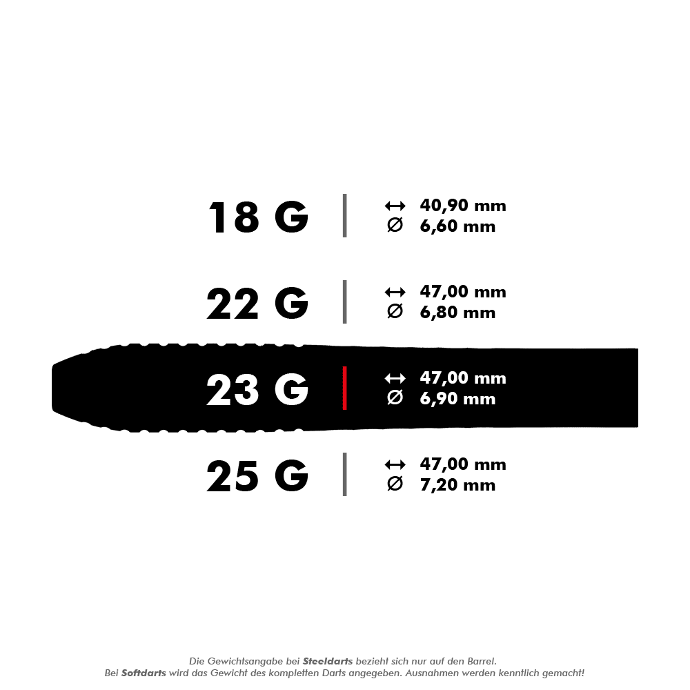 Celuj w rzutki Stephen Bunting GEN5 Swiss Point Steel