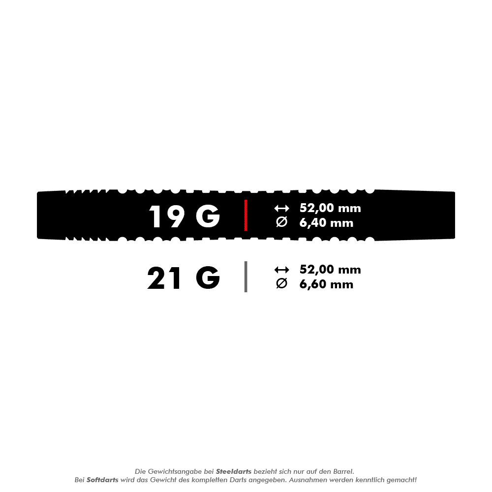 Das Bild zeigt die Produktdaten der "Target Sync 11 Softdarts". Die Darts wiegen 19 Gramm, sind 52,00 mm lang und haben einen Durchmesser von 6,40 mm.