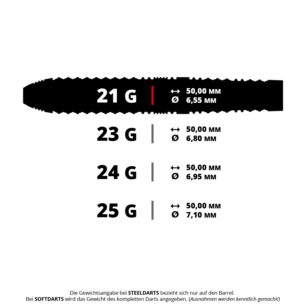 Stalowe lotki Harrow's Damon Heta Series 4 Quick Point Das Bild zeigt ein Produkt mit dem Dateinamen HA17829_Harrows_Damon_Heta_Series_4_QuickPoint_Steeldarts_5_21g. Es handelt sich wahrscheinlich um ein Steeldart mit einem Gewicht von 21 Gramm.