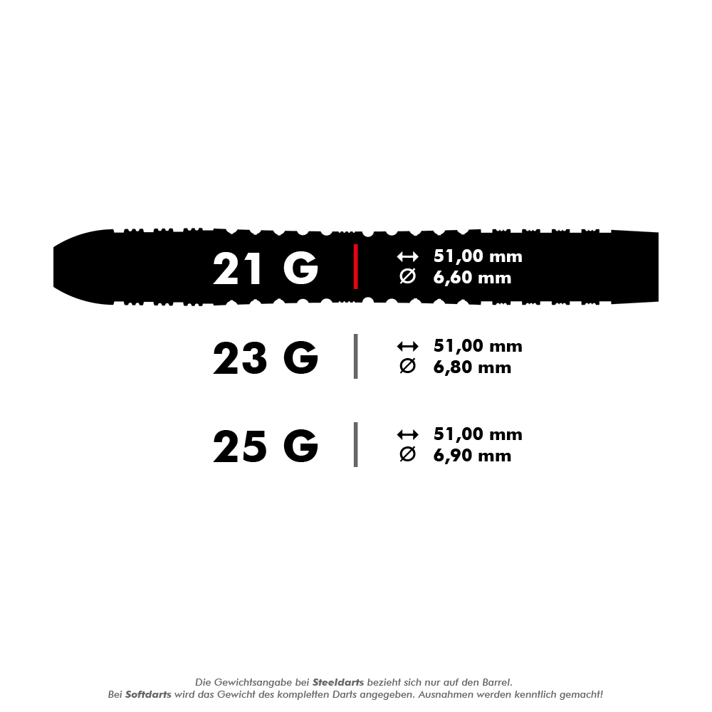 Stalowe lotki Target Bolide Void 04 Swiss Point Das Bild zeigt drei verschiedene Gewichte von Steeldarts: 21 g, 23 g und 25 g, jeweils mit einer Länge von 51 mm. Die Durchmesser variieren je nach Gewicht zwischen 6,60 mm, 6,80 mm und 6,90 mm.