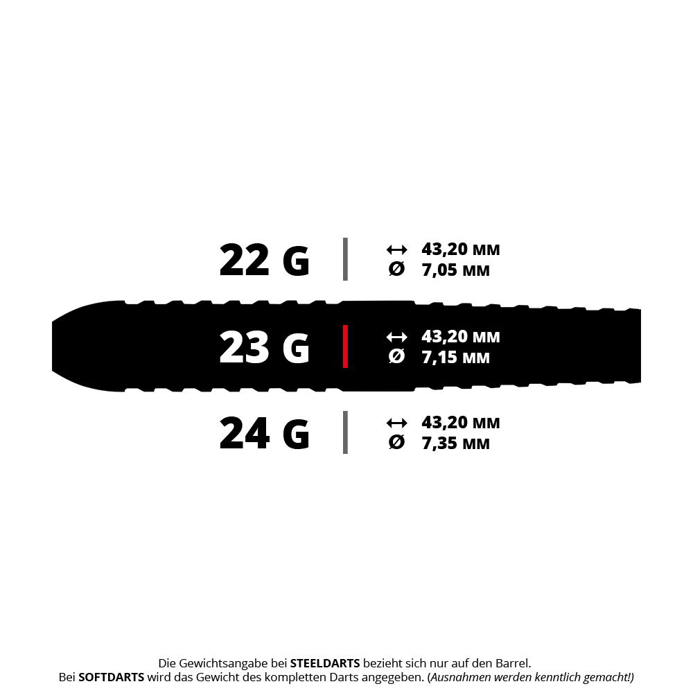 Stalowe lotki Red Dragon Peter Wright Corra Das Bild zeigt drei verschiedene Gewichte für Steeldarts: 22g, 23g und 24g, jeweils mit ihren Längen und Durchmessern. Die Angaben beziehen sich nur auf das Barrel der Steeldarts.