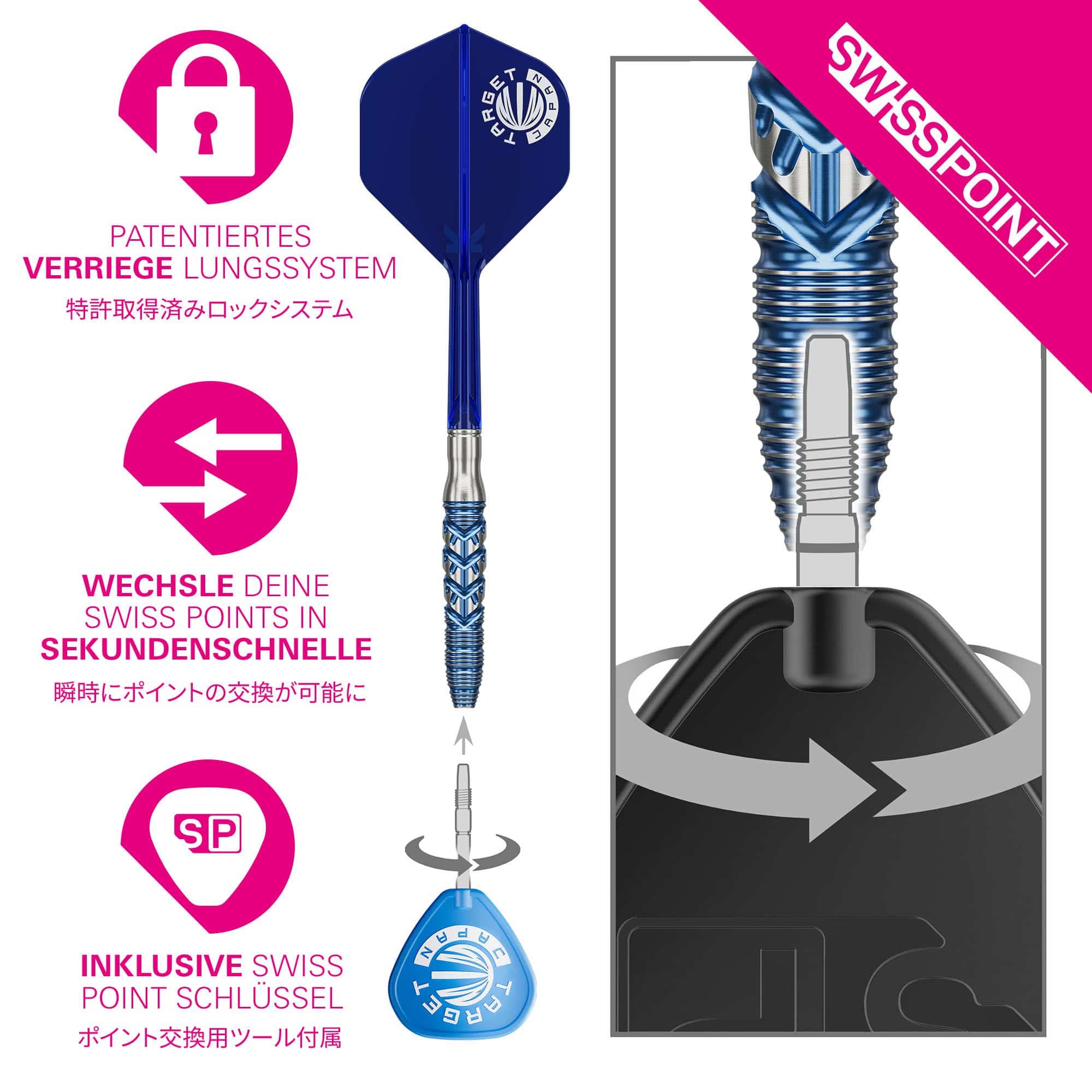 Stalowe lotki Sereno GEN3 Swiss Point firmy Target Japan