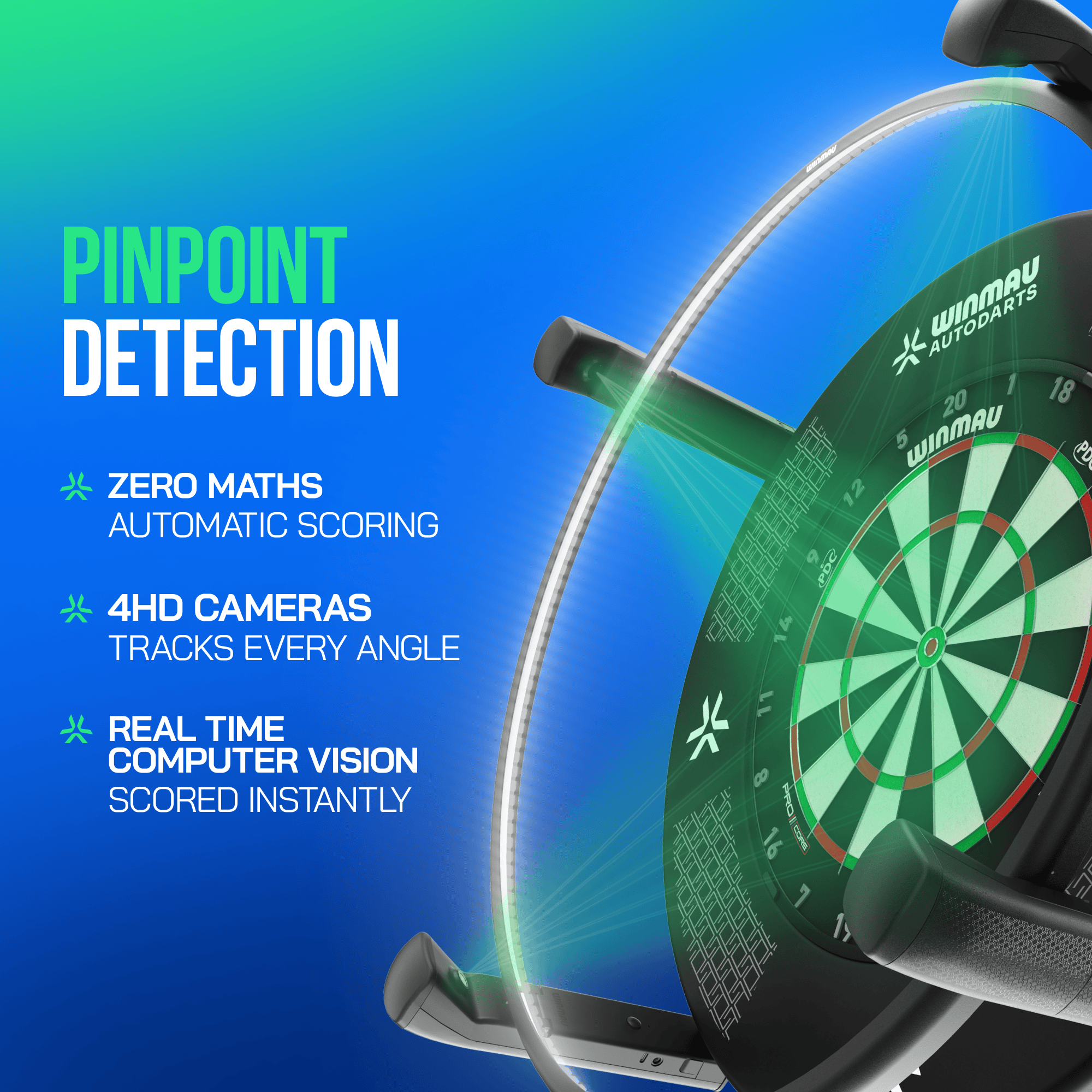 System automatycznego punktowania Winmau Autodarts X Abgebildet ist das Winmau Autodarts X Autoscoring-System. Das System nutzt innovative Technik zur automatischen Punkteermittlung im Darts.