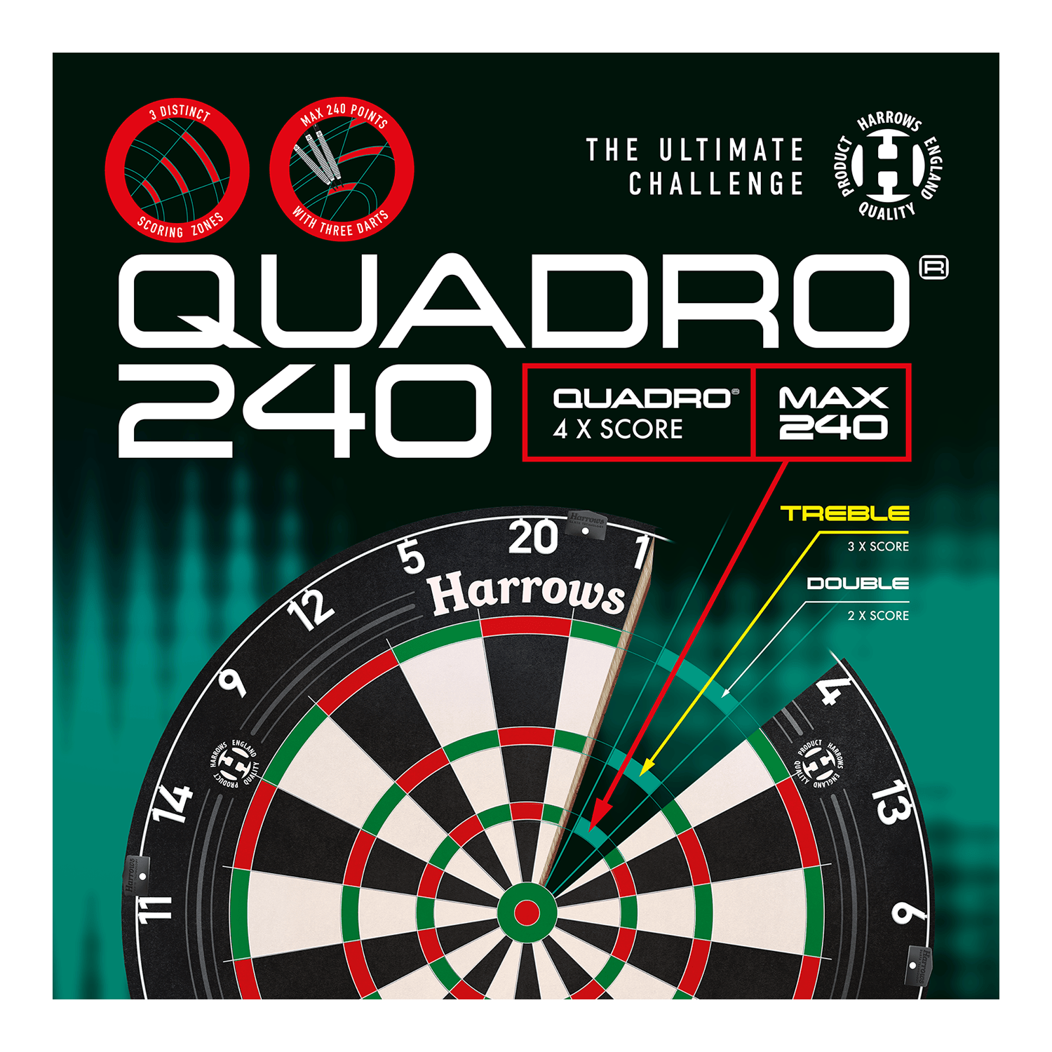 Tarcza do darta Harrows Quadro 240 ze stali Das Bild zeigt das Produkt "Harrows Quadro 240 Steeldartboard" mit einer Nahaufnahme des Dartboards. Auf der Verpackung werden besondere Merkmale wie vierfache Wertungszonen und ein maximales Punktelimit von 240 hervorgehoben.