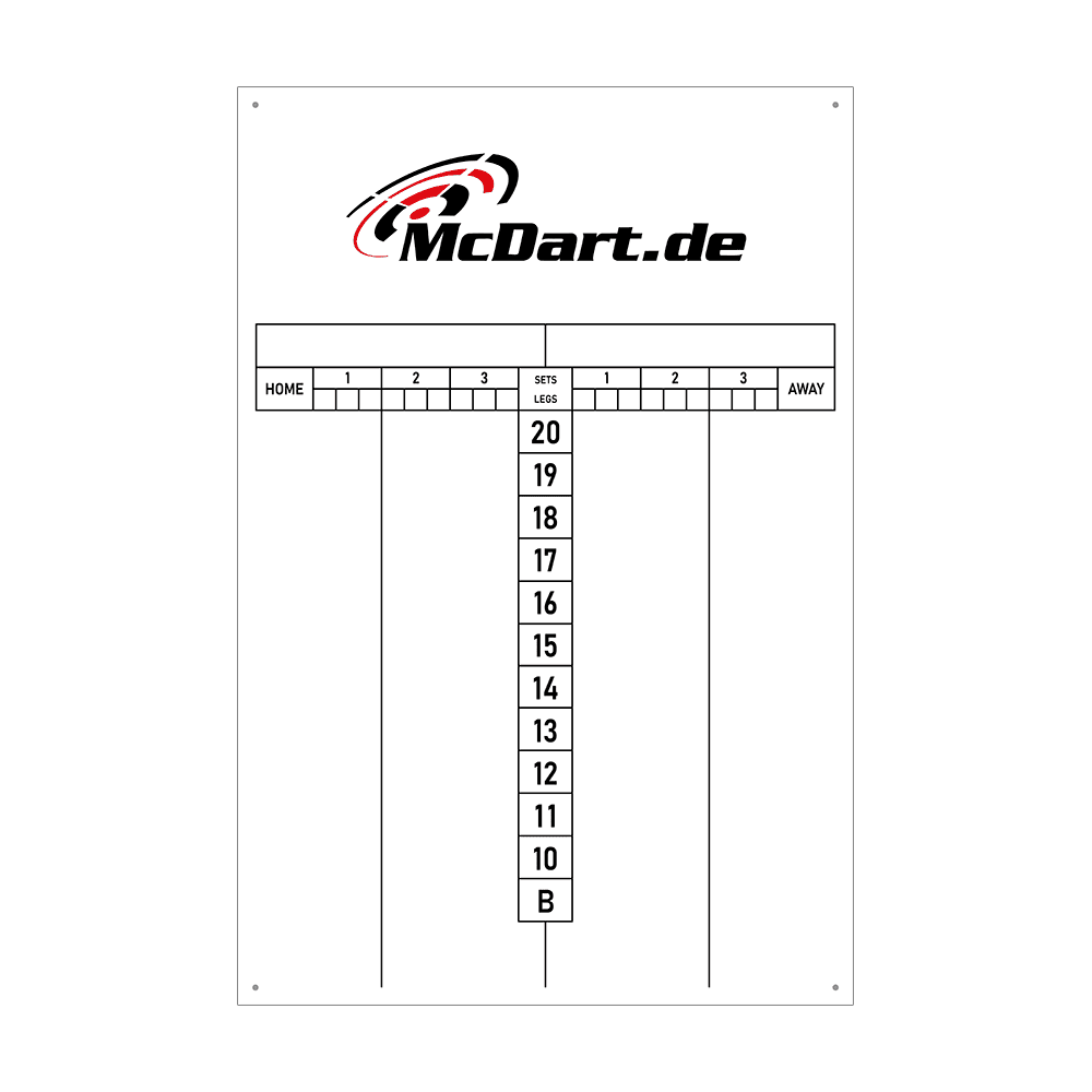 SCORE6_McDart_Scoreboard_40x60cm_Weiss_1 Das Bild zeigt eine weiße Darts-Tafel mit dem Logo "McDart.de" oben. In der Mitte sind nummerierte Felder zum Notieren von Punkten für Heim- und Auswärtsteams sowie Sets und Legs.