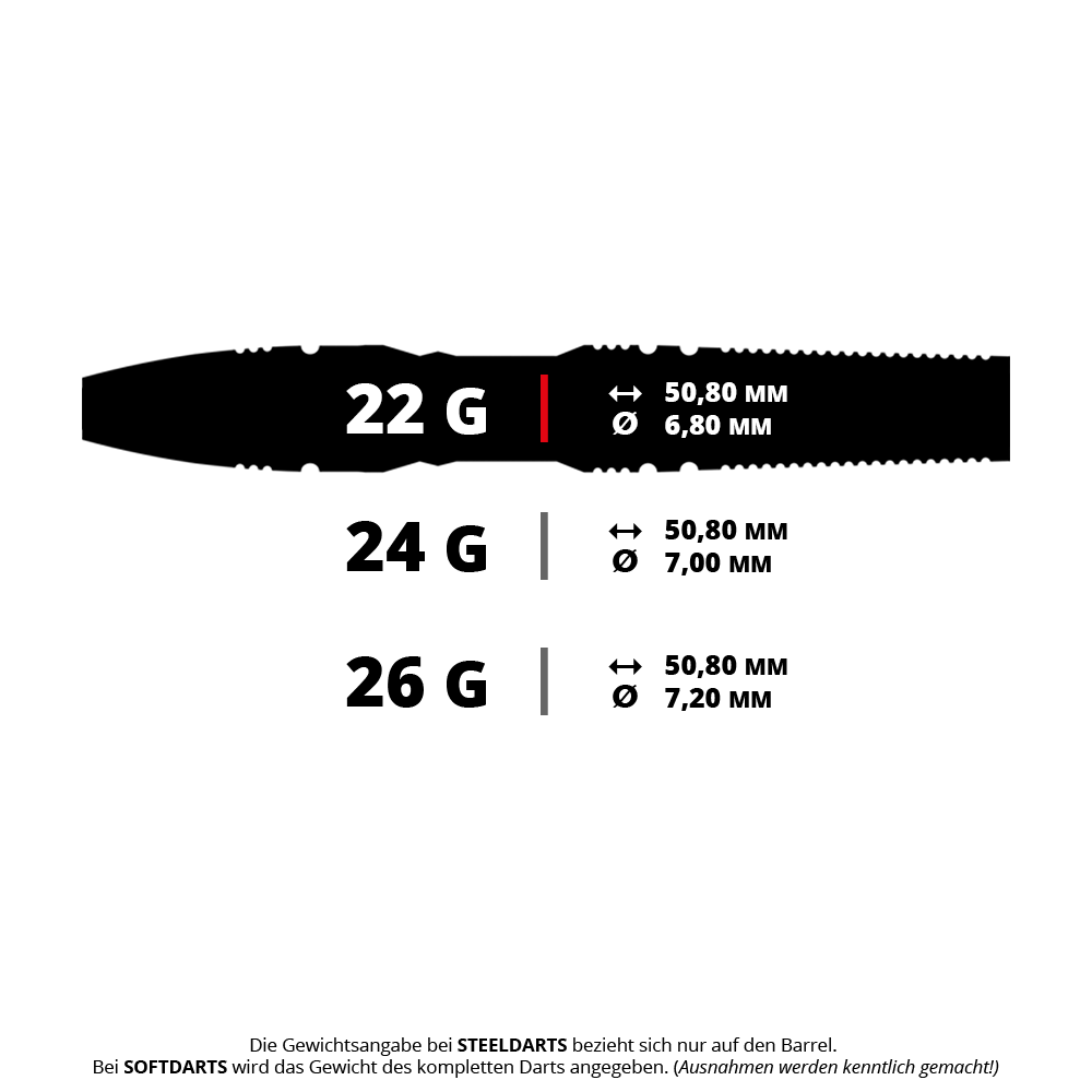 GOAT Rook Steeldarts Das Bild zeigt einen GOAT Rook Steeldart mit 22 Gramm Gewicht. Dieser Steeldart ist für leidenschaftliche Dartspieler geeignet.