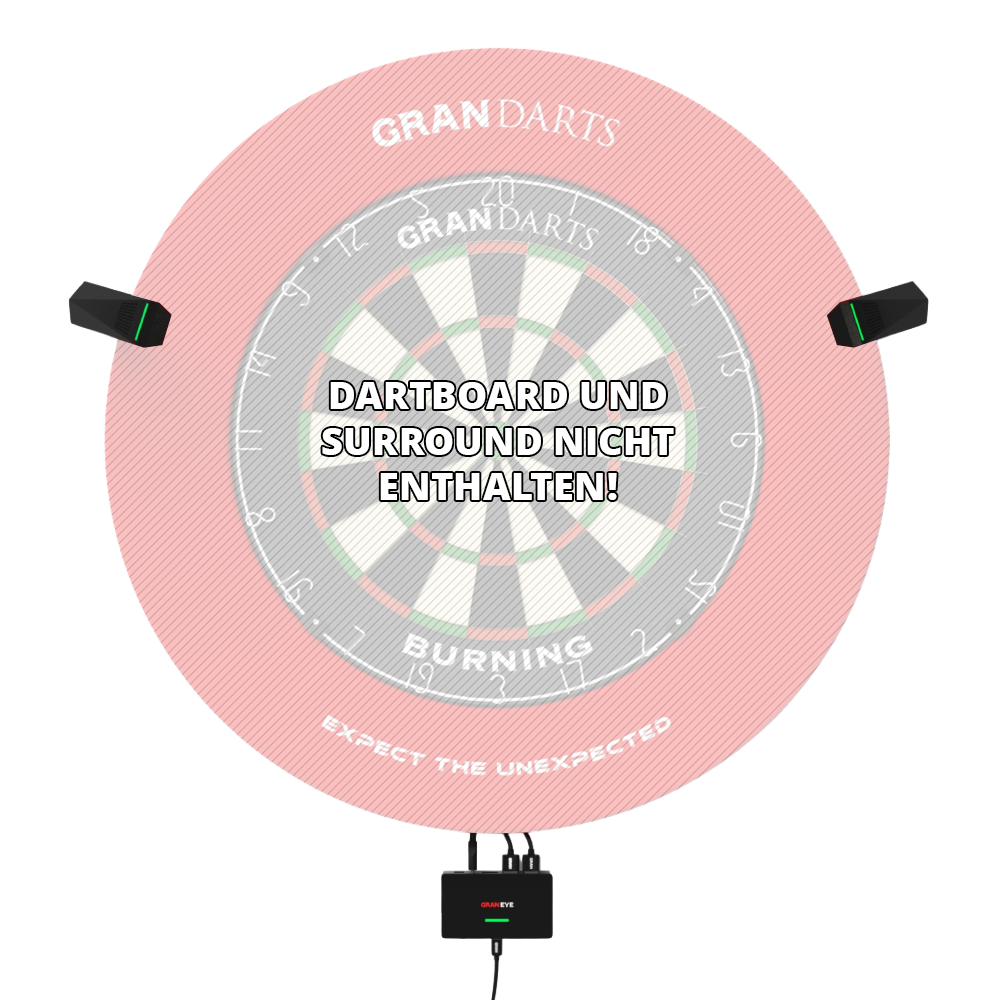 GranDarts Gran Eye GEN2 Steeldart automatyczny system punktacji Das Bild zeigt das GranDarts GranEye Steeldart Auto-Scoring-System mit Kameras und einer Steuereinheit. In der Mitte steht der Hinweis: "Dartboard und Surround nicht enthalten!"
