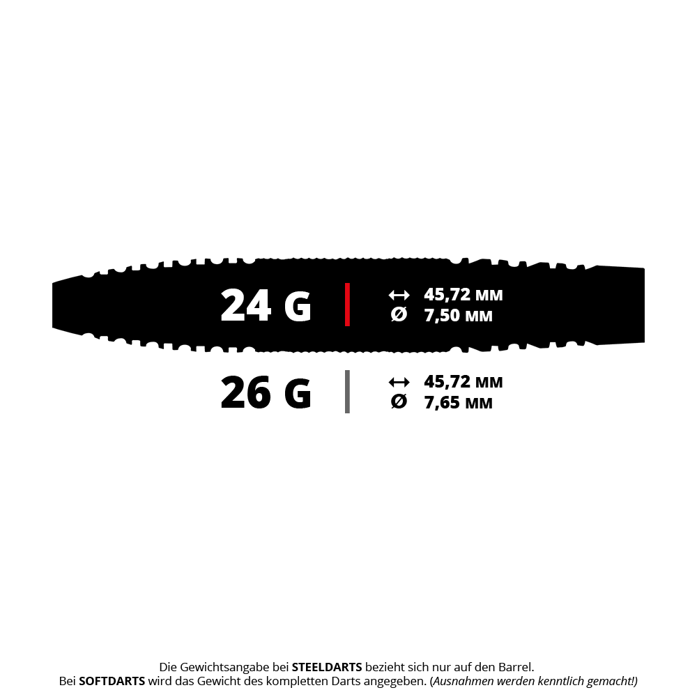 Rzutki stalowe Red Dragon Amp Torpedo Das Bild zeigt einen Red Dragon Amp Torpedo Steeldart mit einem Gewicht von 24 Gramm. Geeignet ist dieser Dart für das klassische Steeldartspiel.