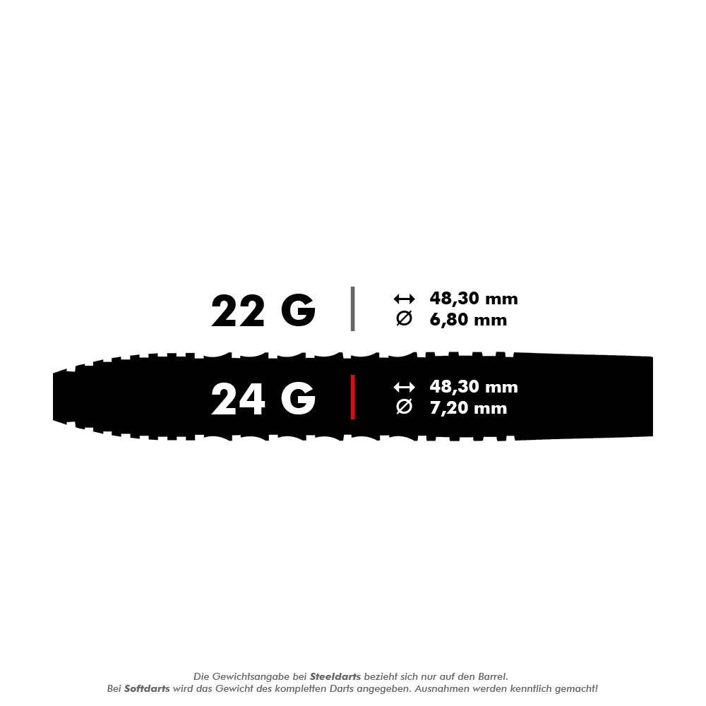 Niebieskie stalowe lotki Red Dragon Vengeance Das Bild zeigt die Spezifikationen für Steeldarts mit 22 Gramm und 24 Gramm Gewicht. Die Darts sind jeweils 48,30 mm lang und haben Durchmesser von 6,80 mm bzw. 7,20 mm.