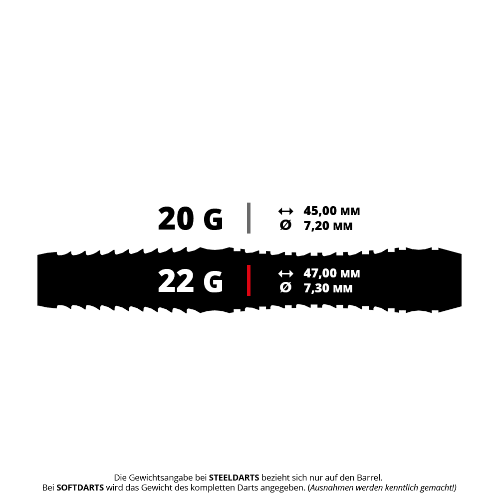 Hier sieht man einen Softdart aus der Shot Tribal Weapon Toki Serie mit einem Gewicht von 22 Gramm. Der Dartpfeil eignet sich besonders gut für technische Würfe.